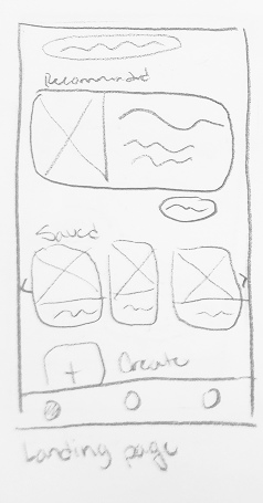 Sketch for Dishable landing page